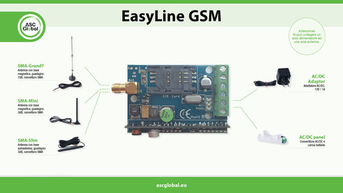 EasyLine GSM