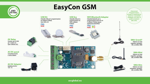 Accessori EasyCon GSM
