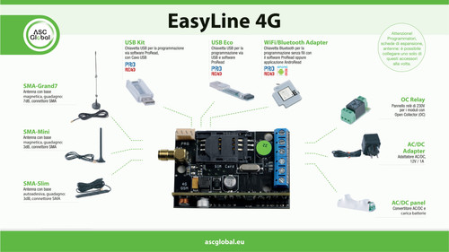 EasyLine 4G