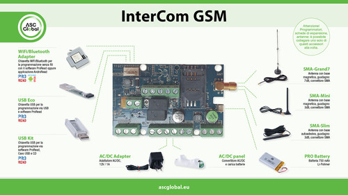 Prodotti accessori InterCom GSM
